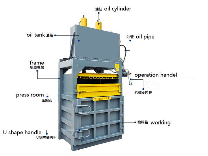 estructura de la máquina de prensa de balas vertical